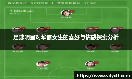 足球明星对华裔女生的喜好与情感探索分析